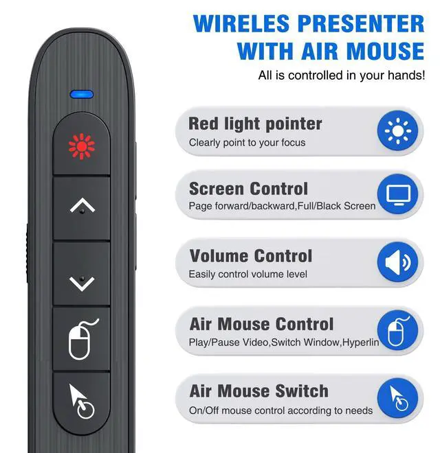 Alt view image 9 of 14 - Wireless Presenter Remote with Air Mouse Control, Rechargeable USB A&C Presentation Clicker PPT Pointer RF 2.4GhZ PowerPoint Clicker Slide Advancer for Computer Laptop Mac