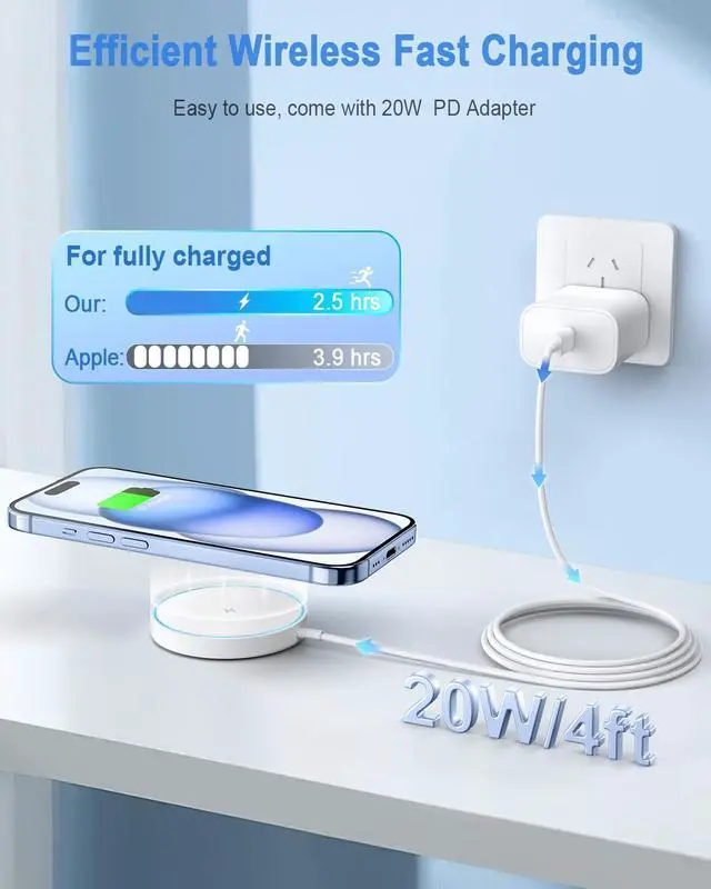 Alt view image 10 of 14 - Magnetic Wireless Charger Mag Safe Charging Pad Compatible with iPhone 17/17 Pro Max/iPhone Air/16/15/15 Plus/14/13/12 Series, 2025 Upgraded Fast Mag-Safe LED Charger with 20W Type-C Adapter (White)