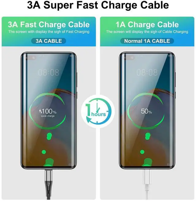 Alt view image 12 of 14 - USB to USB C Cable,3Pack 10ft Premium Nylon Braided Fast Charging,3A Rapid Charger Cord,Long Type C to A Cable Compatible with Samsung Galaxy S22 S21 S20 S10 S9 S8 Plus,Note 20 10 9 8,LG V50 V40