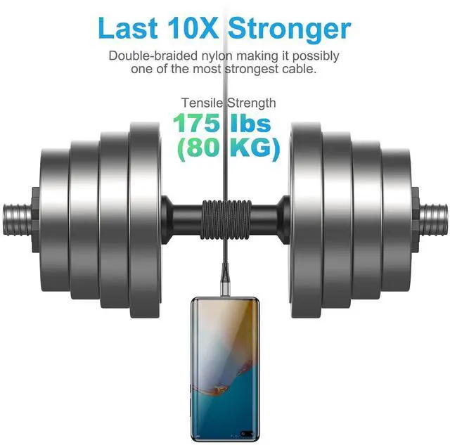 Alt view image 13 of 14 - USB to USB C Cable,3Pack 10ft Premium Nylon Braided Fast Charging,3A Rapid Charger Cord,Long Type C to A Cable Compatible with Samsung Galaxy S22 S21 S20 S10 S9 S8 Plus,Note 20 10 9 8,LG V50 V40