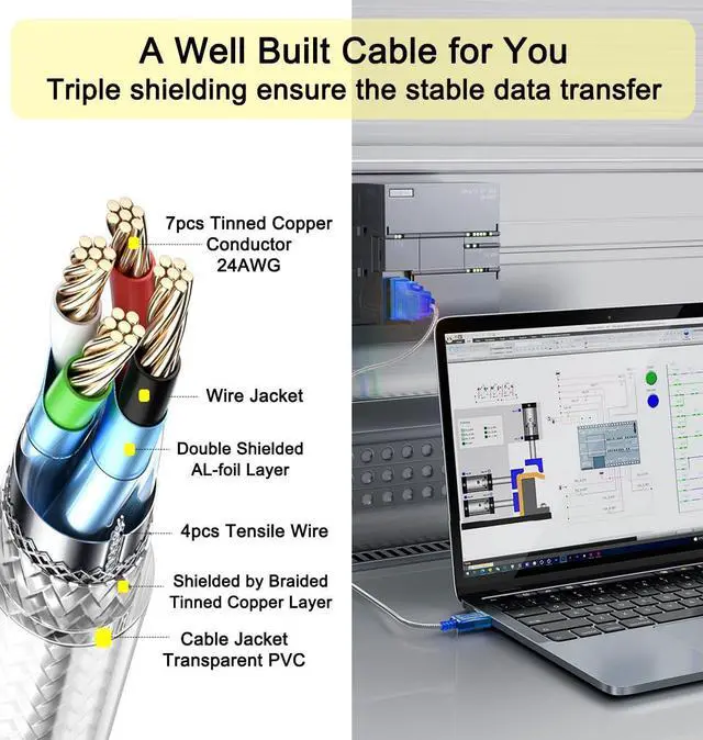 Alt view image 14 of 14 - 3 Feet USB to Serial Female Adapter Cable DB9 RS232 to USB 2.0 Cord with Prolific PL2303 Chip Windows 11 10 8 7 Mac Linux (9 Pin 2 Row Connector RS232C Protocol)