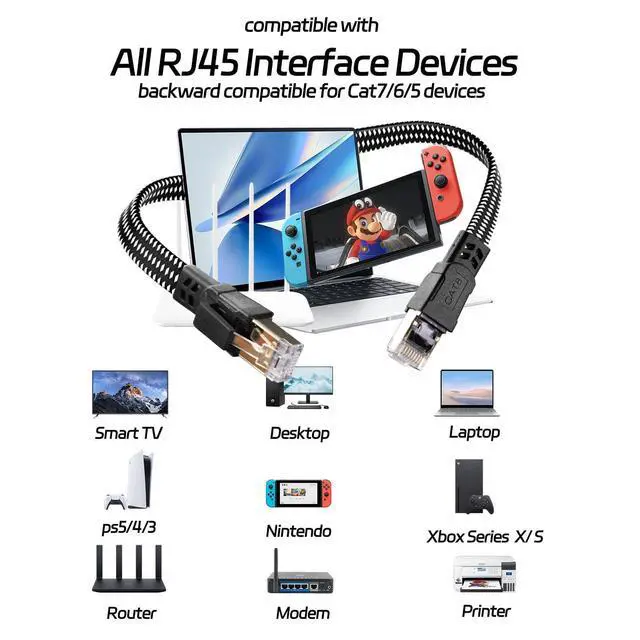 Alt view image 12 of 14 - Cat 8 Ethernet Cable 25 FT, High-Speed Braided Internet Cable Network Cord with RJ45 Connector 40Gbps 2000Mhz Heavy Duty LAN Cable Shielded Indoor