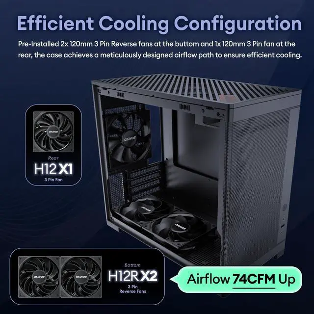 Alt view image 11 of 13 - 4 Micro ATX PC case, 2x120mm Reverse 3 Pin Fans & 1x120mm 3 Pin Fan Pre-Installed, 240mm Radiator Support, Compact MATX Case, Front Mounted PSU, MiniArt Series Black