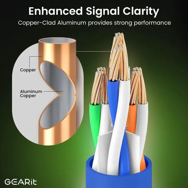 Alt view image 11 of 14 - Cat 6 Ethernet Cable CCA (50 feet) LAN Network Cord, UTP, Internet, Network Cable - Supports Cat6 / Cat5e / Cat5 Network Standard - Blue, 50ft