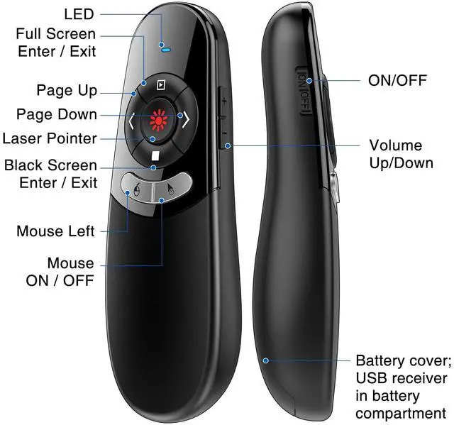 Alt view image 12 of 12 - 2 in 1 Type C and USB Presentation Clicker with Air Mouse Control, RF 2.4GHz Wireless Presenter Remote PowerPoint Clicker Slide Pointer Advancer for Computer Laptop Classroom Office