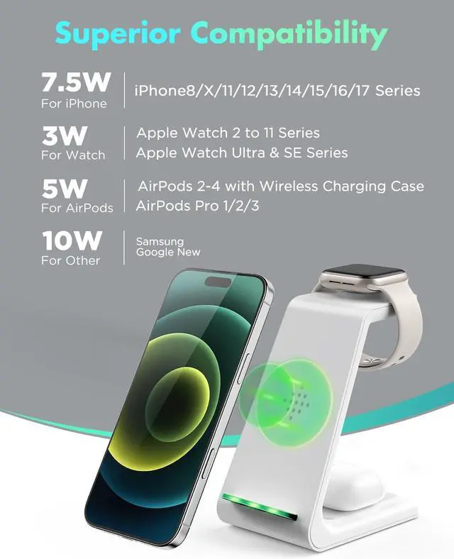 Alt view image 9 of 14 - 3 in 1 Wireless Charging Station, 2026 Upgraded Fast Desk Charger Station for iPhone 17 16 15 14 13 12 Pro Max Plus, Charger Stand for Apple Watch 11 10 9 8 7 6 5 4 3 2 Ultra SE, Airpods 4 3 2 Pro