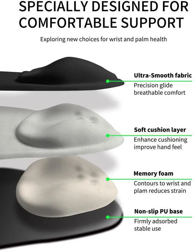 Alt view image 11 of 12 - Palm-Rest and Wrist-Hugging Mouse Pad Wrist Rest, Ergonomic Wrist Support with Curve Fitting Cushioned Memory Foam for Carpal Tunnel Pain Relief, 9.9 x 8.3 Inch, Dark Night Black