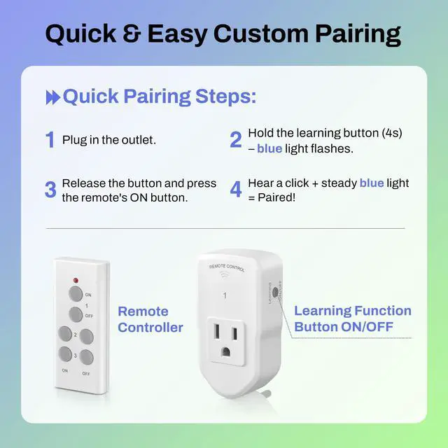 Alt view image 10 of 14 - Wireless Remote Control Outlet Electrical Switch for Lights, Fans, Christmas Lights, Small Appliance, 100ft Long Range White (Learning Code, 3Rx-2Tx) 1200W/10A, ETL & FCC Certified