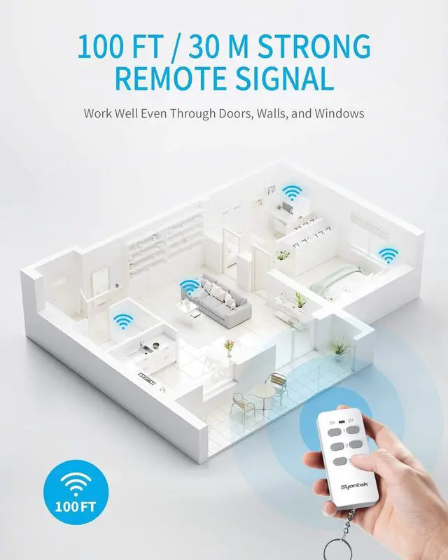 Alt view image 11 of 14 - Remote Control Outlet Wireless Light Switch for Household Appliances, Expandable Remote Light Switch Kit, Up to 100 ft Range, FCC Certified, ETL Listed, White (3 Outlets + 1 Remotes)