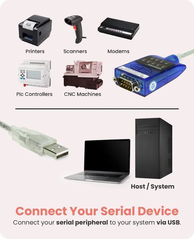 Alt view image 9 of 14 - USB to Serial RS-232 Adapter with LED Indicators, FTDI Chipset, Supports Windows 11/10/8.1/8/7, Mac OS X 10.6 and Above