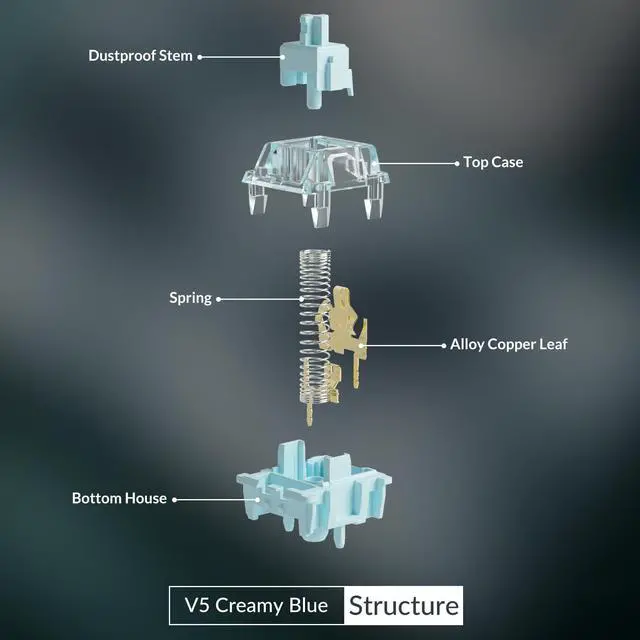 Alt view image 11 of 14 - V5 Creamy Blue Keyboard Switch for Mechanical Gaming Keyboard, 5-Pin 45gf Pre Lubed Tactile Key Switches (45pcs)