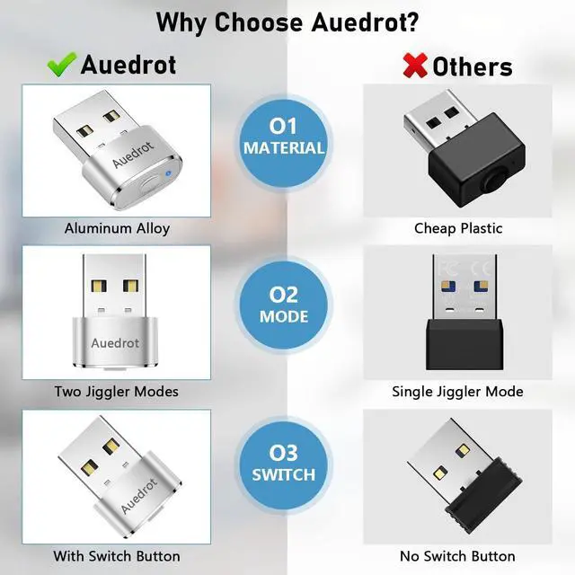 Alt view image 11 of 14 - Mouse Jiggler Undetectable Metal USB Mouse Mover with Switch Button, Automatic Mini Mouse Shaker with 2 Jiggle Modes, Plug and Play, Keep Computer/Laptop Awake, Silver, 2 PCS