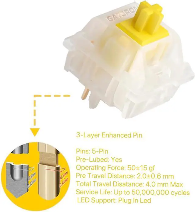 Alt view image 11 of 14 - Milky Yellow Pro V2 Linear Switches Pre-lubed 5-Pin 50gf for All MX Mechanical Keyboard Game Keyboard(Milky Yellow Pro V2,90PCS)