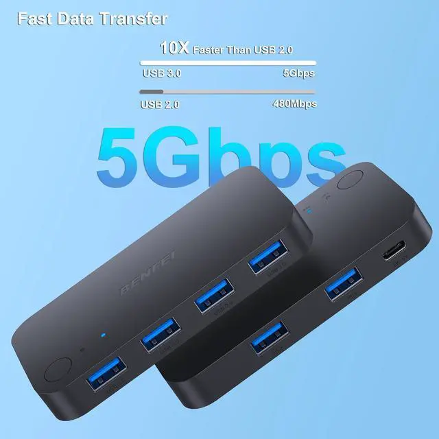 Alt view image 10 of 14 - USB 3.0 Switch, USB Switch 2 Computers Share 4 USB for PC, Mouse, Keyboard, Printer, Scanner, USB KVM Switch Selector Compatible with Windows, Mac, Linux