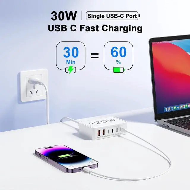 Alt view image 10 of 14 - USB C Charger Block,120W GaN 6 Port Type C Fast Charging Station Hub,5FT Cord USB C Wall Charger Adapter Plug for iPad, iPhone 17, 16, 15, 14, 13, 12 Pro Max, Pixel, Galaxy and More