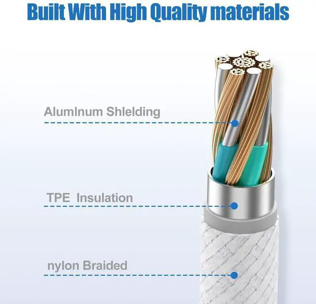 Alt view image 10 of 14 - USB C to C Charging Cable 10ft, 60W Fast Type C to C Charger Cord Long for Apple iPhone 17 Pro Max/17 Air/16 Pro Max/15 Plus, MacBook Pro 2021/2020/2019,iPad 12.9/11 inch/Mini/Air 5/4,Samsung Galaxy