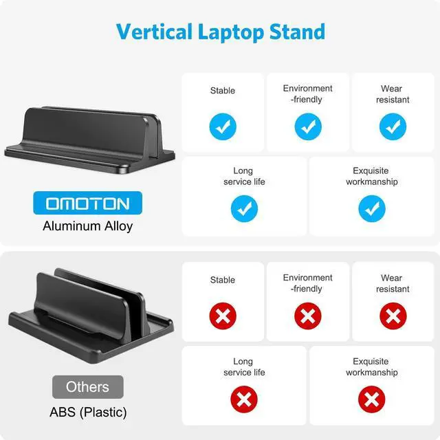 Alt view image 9 of 14 - Vertical Laptop Stand Holder, Desktop Aluminum Stand for MacBook with Adjustable Dock Size, Fits All MacBook, Surface, Chromebook and Gaming Laptops (Up to 17.3 inches),Black
