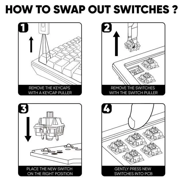 Alt view image 14 of 14 - V3 Fairy Linear Silent Keyboard Switch for Mechanical Gaming Keyboard, 5-Pin 50gf Quiet Pre-Lubed Switches with Standard MX Structure (45pcs)