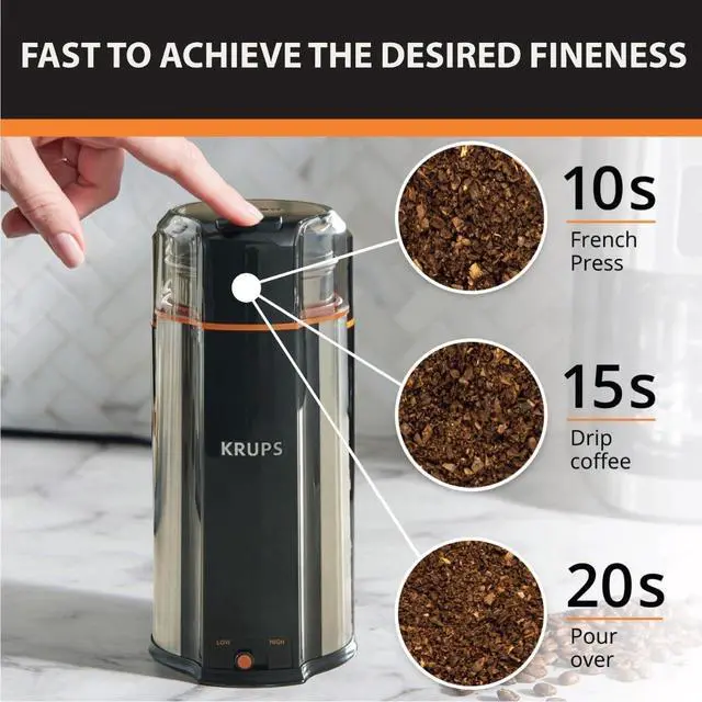 Alt view image 13 of 14 - 3oz Coffee Grinder, Ultimate Silent Vortex Plastic and Stainless Steel Grinder with Removable Bowl Mess-Free, 8 Times Quieter, 2 Speeds 240 Watts,Dry Herbs,Dishwasher Safe,12 cups ground Silver