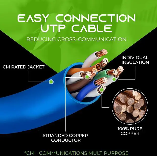 Alt view image 13 of 14 - 10-Pack, Cat5e Ethernet Patch Cable 6 Feet - Snagless RJ45 Computer LAN Network Cord, Blue - Compatible with 10 Port Switch POE 10port Gigabit