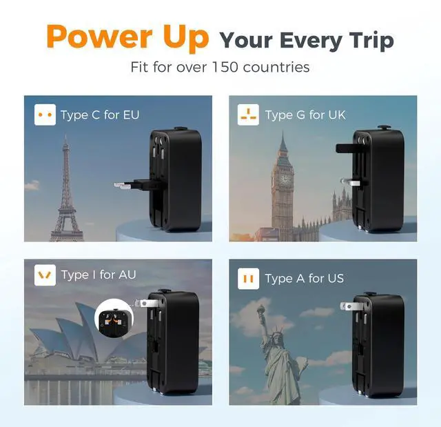 Alt view image 8 of 13 - Travel Adapter PD 20W, Universal Power Adapter 2 USB C 1 USB A, Ultra Thin International Plug Adaptor Worldwide Outlet for US to European UK Italy Spain New Zealand (Type C G A I), 1 Pack