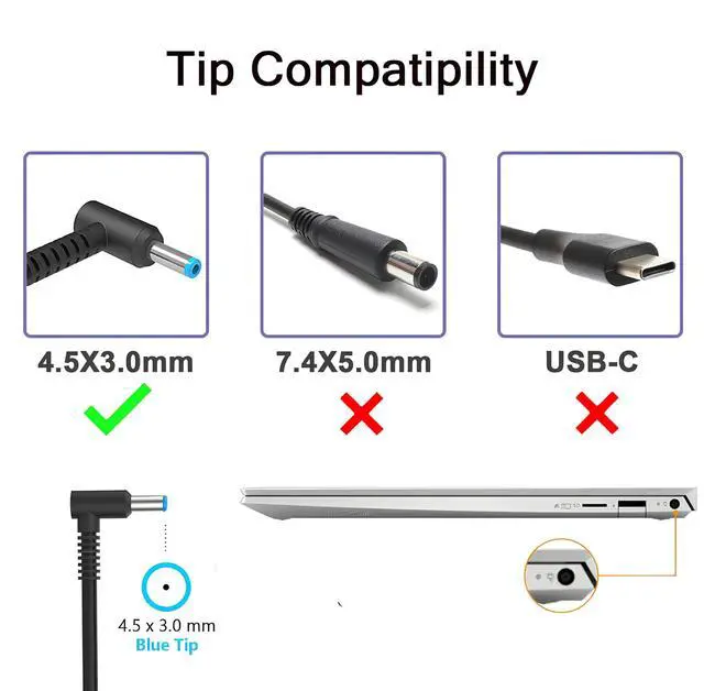 Alt view image 9 of 14 - 45W Charger Compatible with HP Notebook 15 HP Pavilion 14 TPN-LA15 TPN-CA14 r-41013153 L25296-002 L25296-001 L25296-003 741727-001 L25296-011 213349-109 19.5V 2.31A Smart Blue tip Laptop Power Adapter