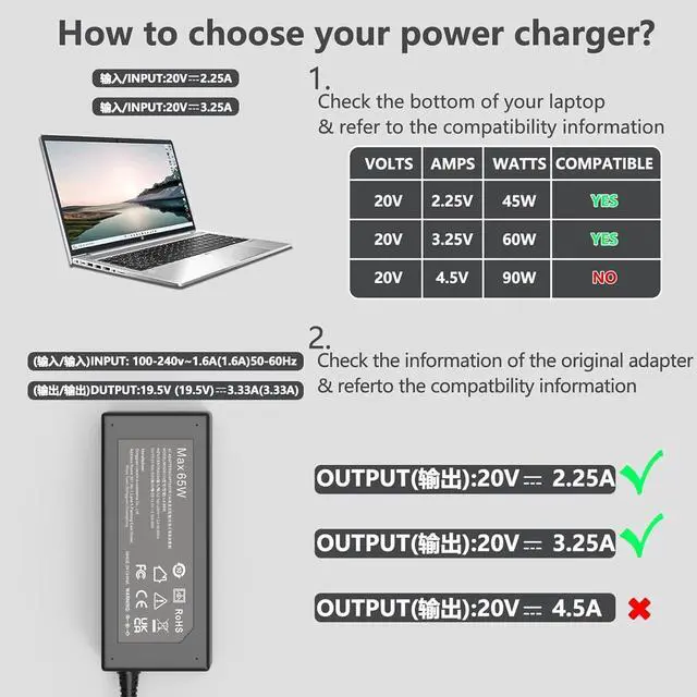 Alt view image 9 of 13 - 65W Laptop Charger Compatible with HP Pavilion X360 11 14 15 17,Envy 13 15 X360,Elitebook 840 G5,Probook 640 G2,Zbook 14u G4 G5,15-f111dx 15-f272wm 15-f278nr 15-r052nr Power Cord,Smart Blue Tip