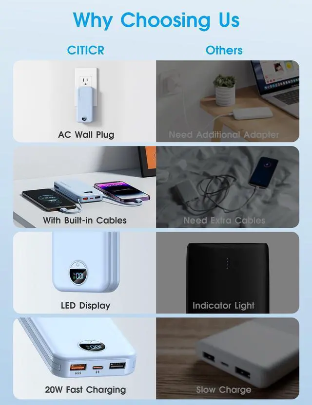 Alt view image 10 of 14 - Portable Charger with Built-in Cables and Wall Plug, 10000mAh PD20W USB C Power Bank Fast Charging with LED Display, External Battery Pack Travel Essentials Compatible with iPhone, iPad, Samsung Blue