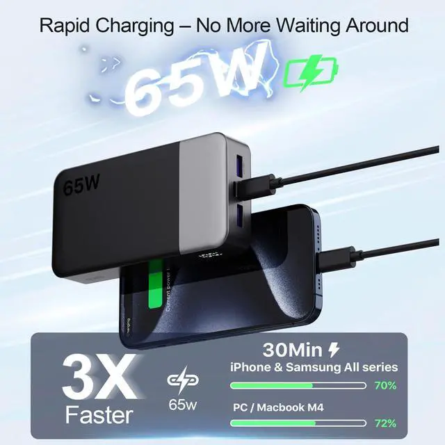 Alt view image 9 of 14 - Portable Charger, 65W 20000mAh Power Bank Fast Charging PD QC, 2 USB-C(in/Out) & 2 USB-A Battery Pack with Digital Display for Laptop Phone 17 Tablet Earbuds