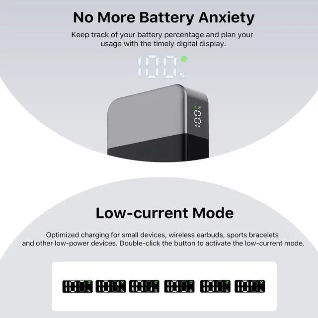 Alt view image 11 of 14 - Portable Charger, 65W 20000mAh Power Bank Fast Charging PD QC, 2 USB-C(in/Out) & 2 USB-A Battery Pack with Digital Display for Laptop Phone 17 Tablet Earbuds