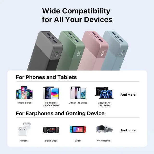 Alt view image 13 of 14 - Portable Charger, 65W 20000mAh Power Bank Fast Charging PD QC, 2 USB-C(in/Out) & 2 USB-A Battery Pack with Digital Display for Laptop Phone 17 Tablet Earbuds