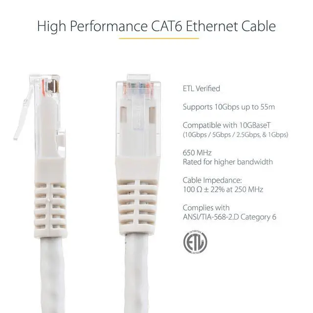 Alt view image 7 of 10 - 20ft CAT6 Ethernet Cable - White CAT 6 Gigabit Ethernet Wire -250Mhz 100W PoE RJ45 UTP Molded Network Patch Cord with Strain Relief (C6PATCH20WH)