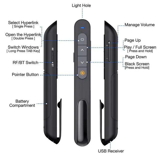 Alt view image 14 of 14 - Presentation Clicker Compatible with Bluetooth and RF 2.4GHz Dual Modes Red Light, Wireless Presenter Remote Control for Powerpoint Presentations Pointer Slide Clicker for Mac Computer Powered by AAA