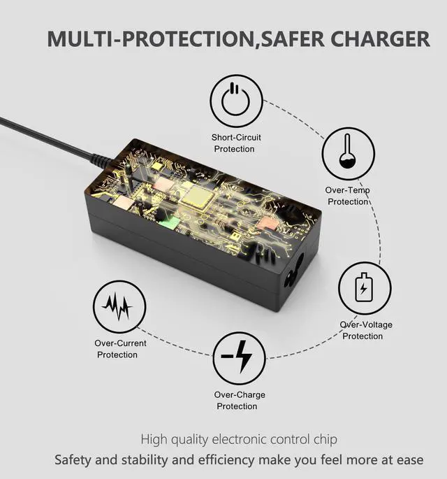 Alt view image 11 of 13 - 65W Laptop Charger Compatible with HP Pavilion X360 11 14 15 17,Envy 13 15 X360,Elitebook 840 G5,Probook 640 G2,Zbook 14u G4 G5,15-f111dx 15-f272wm 15-f278nr 15-r052nr Power Cord,Smart Blue Tip