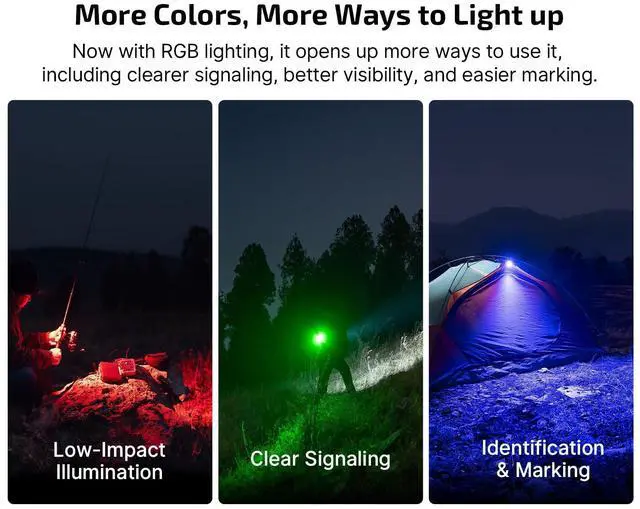 Alt view image 10 of 14 - Pro S EDC Flashlight Clip-on Light, 600 Lumens Type-C Rechargeable with White LED, UV and RGB, Magnetic Flash Lights for Working, Signaling, Inspection and Outdoor Use (Black)