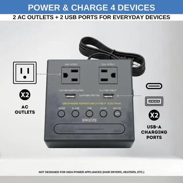 Alt view image 11 of 14 - Alarm Clock Charging Station, AM FM Radio, Dual USB Charging Ports, Dual AC Outlets, Very Loud Alarm Clock for Heavy Sleepers and The Hearing Impaired for Desk, Bedroom