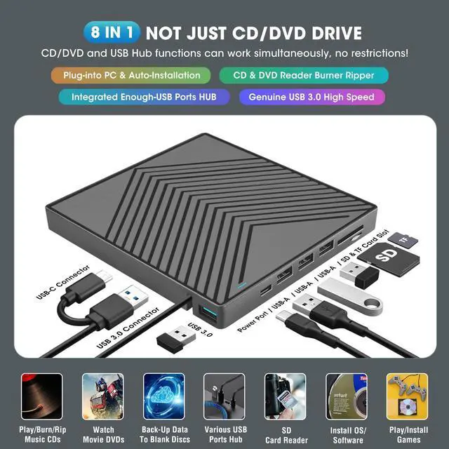 Alt view image 9 of 10 - External CD DVD Drive Player Burner USB 3.0 & USB-C Portable CD/DVD-ROM +/-RW Optical Disk Drive with 4 USB Ports + 2 SD/TF Card Reader + Carrying Case for Laptop PC Windows Mac Linux Computer