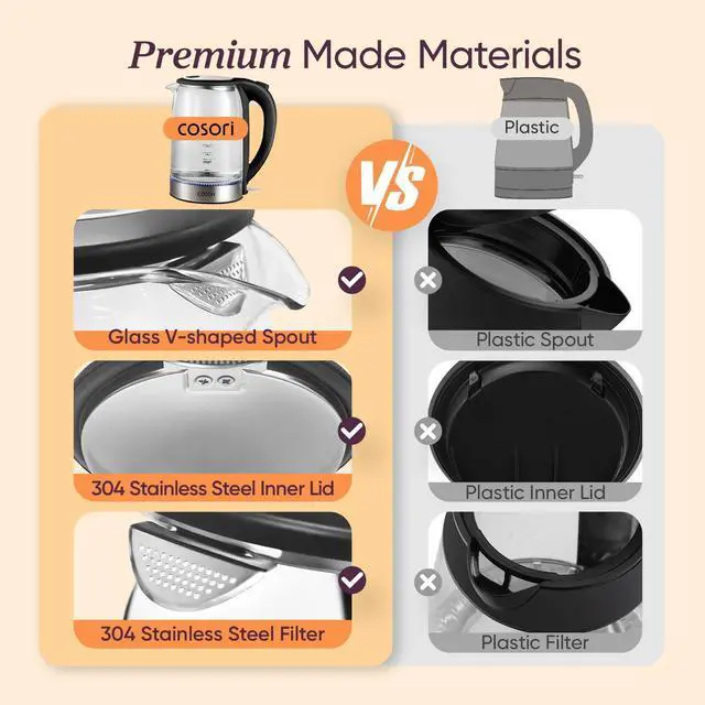 Alt view image 12 of 14 - Electric Kettle, No Plastic Contact With Water, Wide Mouth For Easy Cleaning, Auto Shut Off, 1.7L Tea Kettle & Hot Water Boiler, Water Heater & Teapot, Borosilicate Glass, Black, 1500W