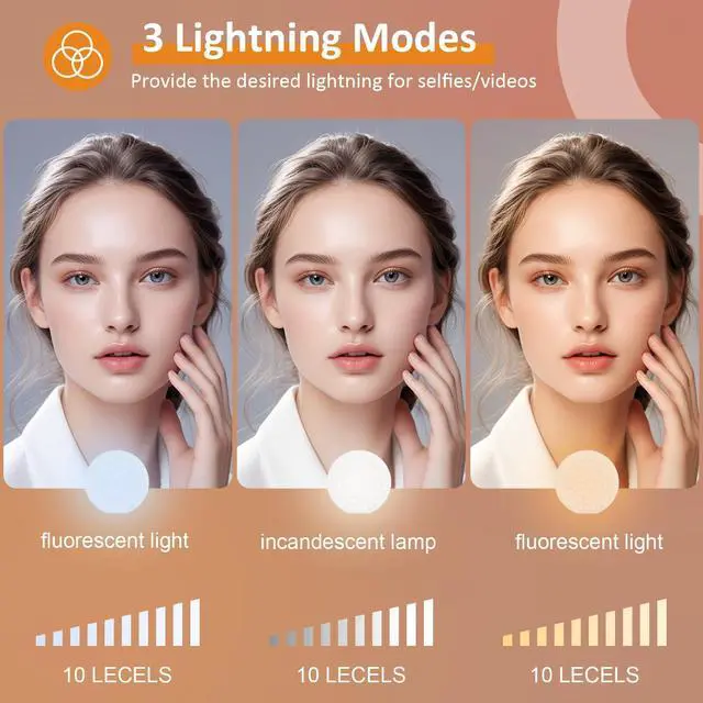 Alt view image 8 of 12 - 60 LED Ring Light, Rechargeable Selfie With Front & Back Clip, 2500-6500K Portable Phone, Adjustable 3 Modes for iPhone, iPad, Tablet, Laptop, CRI97+, 90 Grams (Black)