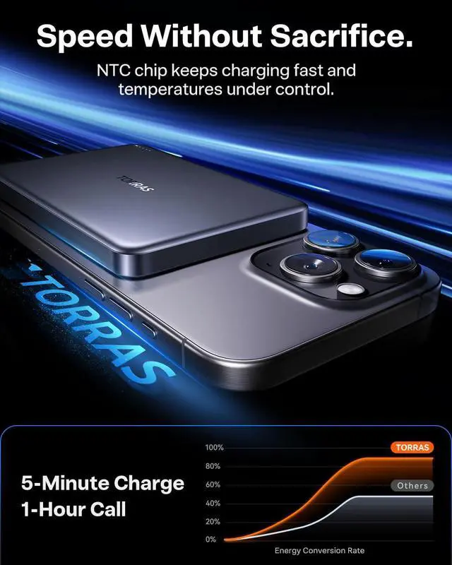 Alt view image 9 of 14 - MiniMag Power Bank,Ultra-Slim 10,000mAh Magnetic Wireless Portable Charger, 22.5W Fast Charging iPhone Air Magnetic Battery Pack Designed for iPhone 17 Pro Max/17 Pro/Air/16/15/14/13/12, Gray