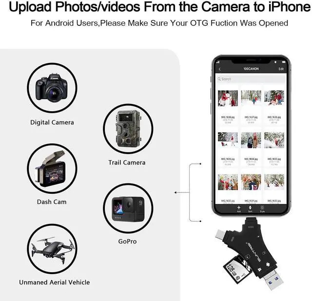 Alt view image 10 of 14 - SD Card Reader for iPhone/ipad/Android/Mac/Computer/Camera,4 in1 Micro SD Card Reader Trail Camera Viewer, Portable Memory Card Reader SD Card Adapter for SD and TF Cards(Black)