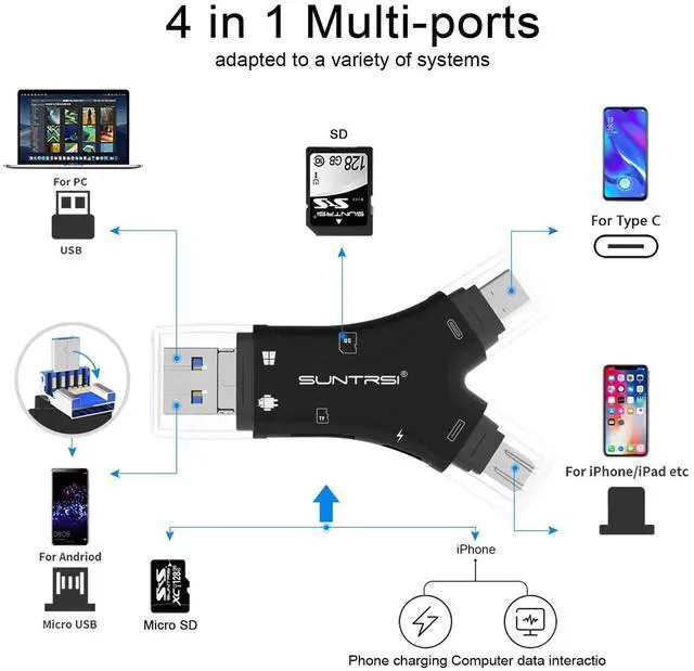 Alt view image 9 of 14 - SD Card Reader for iPhone/ipad/Android/Mac/Computer/Camera,4 in1 Micro SD Card Reader Trail Camera Viewer, Portable Memory Card Reader SD Card Adapter for SD and TF Cards(Black)