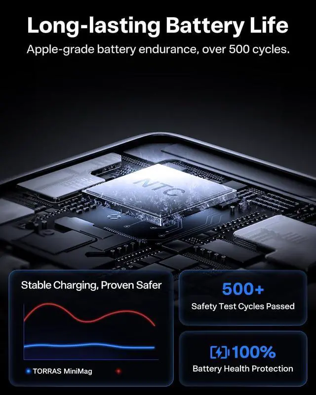 Alt view image 14 of 14 - MiniMag Power Bank,Ultra-Slim 10,000mAh Magnetic Wireless Portable Charger, 22.5W Fast Charging iPhone Air Magnetic Battery Pack Designed for iPhone 17 Pro Max/17 Pro/Air/16/15/14/13/12, Gray