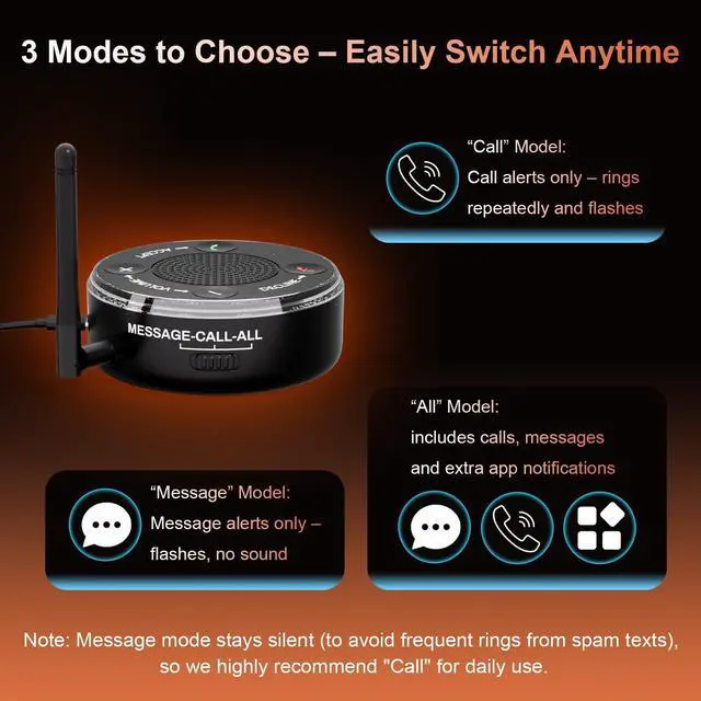 Alt view image 14 of 14 - Cell Phone Ringer Amplifier & Flasher - 116dB Ultra Loud & Bright Red-Blue Flash, One-Touch Answer/Decline, Bluetooth 5.3 for Hard of Hearing/Seniors/Deep Sleepers/Noisy Spaces/Home