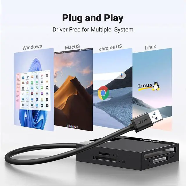 Alt view image 13 of 14 - SD Card Reader USB 3.0 Card Hub Adapter 5Gbps Read 4 Cards Simultaneously CF, CFI, TF, SDXC, SDHC, SD, MMC, Micro SDXC, Micro SD, Micro SDHC, MS, UHS-I (Black)