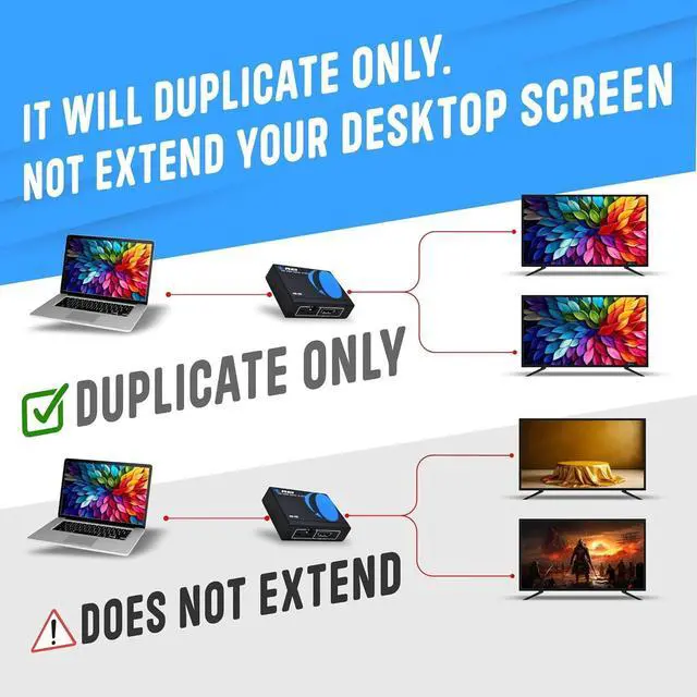 Alt view image 10 of 14 - HDMI Splitter 1 in 2 Out - For TV Mirror Only - Not for Multi Monitors, No HDCP bypass, USB Powered, No Adapter Included,1080P@60Hz & 4K@30Hz Resolutions HDMI Splitter (HD-102)
