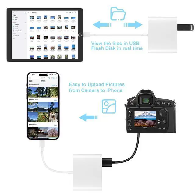 Alt view image 11 of 14 - SD Card Reader for iPhone, Memory Card Reader with USB Camera Adapter Plug and Play Trail Game Camera Viewer Supports SD and TF Card MicroSD Card Adapter for iPad No App Required