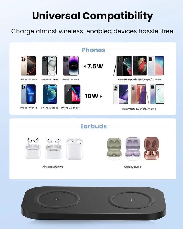 Alt view image 10 of 14 - Wireless Charger, 10W Max Dual Charging Pad for iPhone 17/16/15/14/13/12/11/XR/X/8, Airpods 4/3/2/Pro, Samsung Galaxy S25/S24/S23/S22/S21, QC 24W Adapter, Charging Adapter