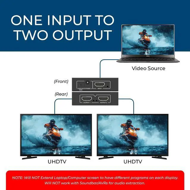 Alt view image 9 of 14 - HDMI Splitter 1 in 2 Out - For TV Mirror Only - Not for Multi Monitors, No HDCP bypass, USB Powered, No Adapter Included,1080P@60Hz & 4K@30Hz Resolutions HDMI Splitter (HD-102)