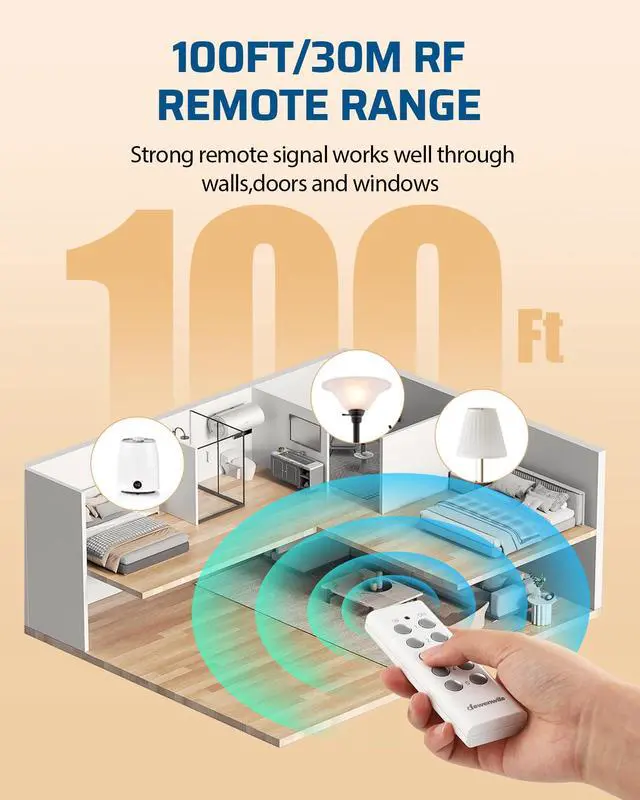 Alt view image 11 of 14 - Wireless Control Outlet for Christmas Decor, Programmable and Expandable Electrical Switch, 100FT Range, 125V/15A/1875W Light Switch, 2 Remote and 5 Outlets